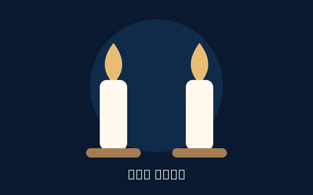 Shabbat candles